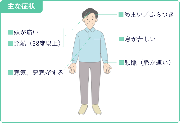 サイトカイン放出症候群（CRS）の主な症状のイメージ図
