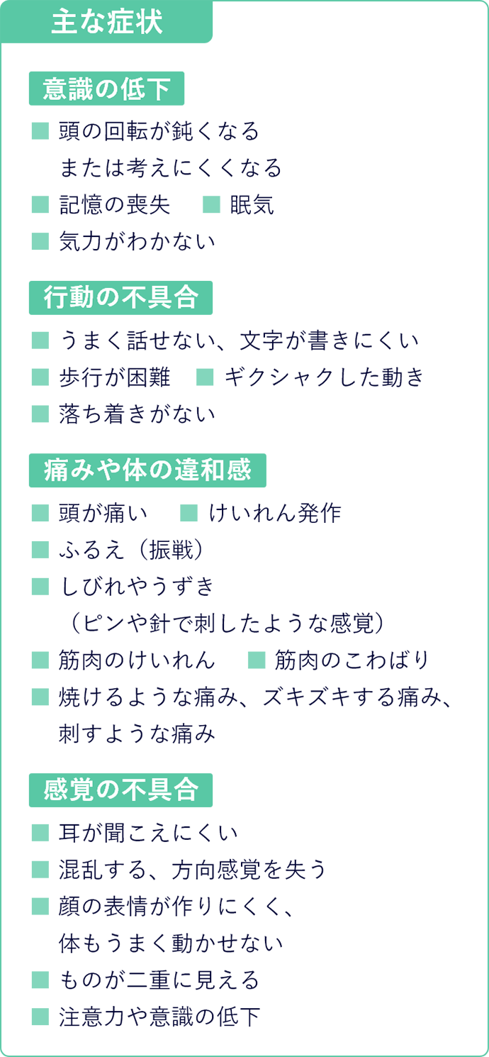 神経系の症状（免疫エフェクター細胞関連神経毒性症候群を含む）の主な症状のイメージ図